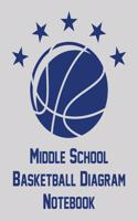 Middle School Basketball Diagram Notebook