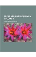 Apparatus Medicaminum Volume 1