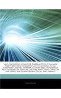 Articles on Saws, Including