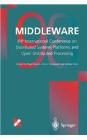 Middleware'98