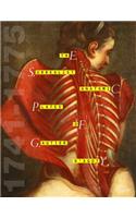 The Surrealist Anatomic Plates of Gautier d'Agoty - 1741-1775