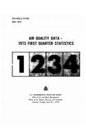 Air Quality Data 1973 First Quarter Statistics