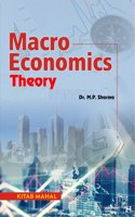 Micro Economic Theory