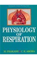 Physiology of Respiration
