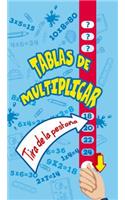 Tablas de Multiplicar