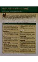 Nutrition: Concepts and Controversies