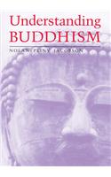 Understanding Buddhism