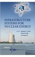 Infrastructure Systems for Nuclear Energy