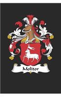 Molitor