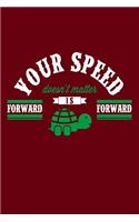 Your Speed Doesn't Matter Forward Is Forward