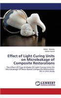 Effect of Light Curing Units on Microleakage of Composite Restorations