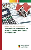 A influência da redução da tributação indireta sobre os alimentos
