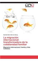 migración internacional