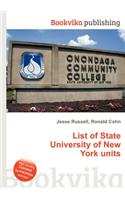 List of State University of New York Units