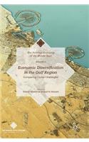 Economic Diversification in the Gulf Region, Volume II