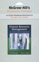 Premium Content Card for Human Resource Management