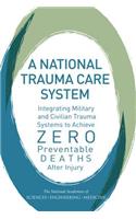 A National Trauma Care System