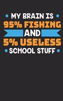 My Brain is 95% Fishing and 5% Useless School Stuff