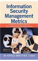 Information Security Management Metrics