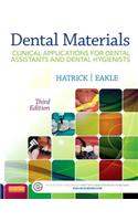 Dental Materials