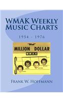 WMAK Weekly Music Charts