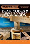 Black & Decker Deck Codes & Standards