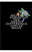Never Forget The Great Difference You've Made