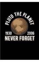 Pluto the Planet 1930-2006 Never Forget