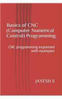 Basics of Cnc (Computer Numerical Control) Programming
