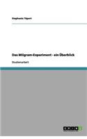 Das Milgram-Experiment - ein Überblick