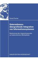 Unternehmensübergreifende Integration Von Informationssystemen