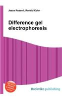 Difference Gel Electrophoresis