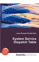 System Service Dispatch Table: (English)