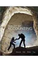 Survey of Accounting