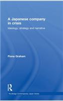 Japanese Company in Crisis