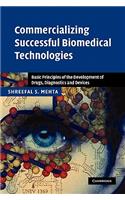 Commercializing Successful Biomedical Technologies