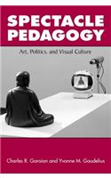 Spectacle Pedagogy