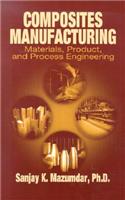 Composites Manufacturing