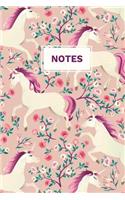 Notes