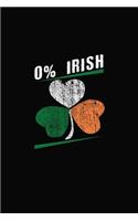 0% Irish