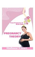 Pregnancy Theory