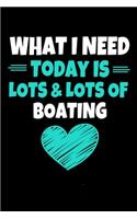 What I Need Today Is Lots Lots Boating