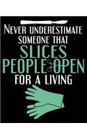 Never Underestimate Someone That Slices People Open for A Living: Surgeon Surgery Resident Composition Notebook Back to School 7.5 x 9.25 Inches 100 College Ruled Pages Journal Diary Gift Surgery Intern