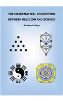 Mathematical Connection Between Religion and Science
