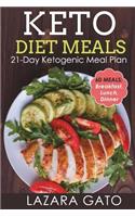 Keto Diet Meals