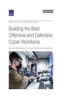 Building the Best Offensive and Defensive Cyber Workforce