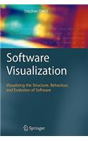 Software Visualization