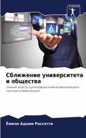 Сближение университета и общества