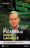 La pizarra de Daniel Lacalle: Las 10 reformas economicas imprescindibles para una Espana de futuro