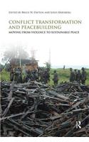 Conflict Transformation and Peacebuilding